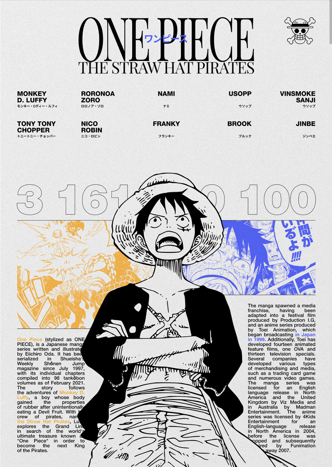Straw Hat Crew Poster