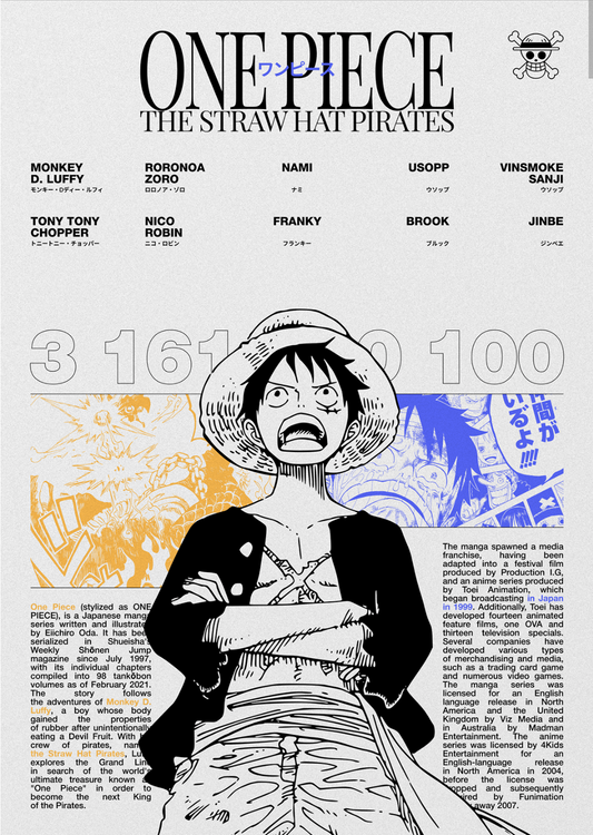 Straw Hat Crew Poster